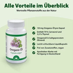 Dr. Jacob's Oregano-Öl Kapsel mit Carvacrol Thymol vegan