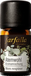 farfalla Aromamischung Atemwohl
