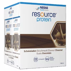 resource Protein Schokolade