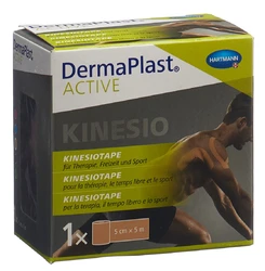DermaPlast ACTIVE Kinesiotape 5cmx5m chair