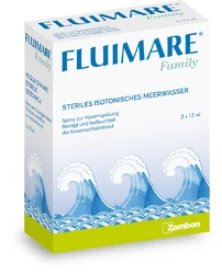 Fluimare Nasenspray Family