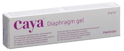 Caya Diaphragma Gel