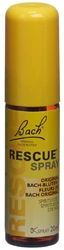 Bach Rescue Spray
