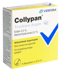Collypan Trockene Augen