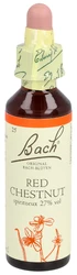 Bach Bachblüten Original Red Chestnut Nummer 25