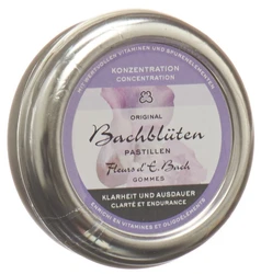 LEMON PHARMA Dr Bach gommes concentration