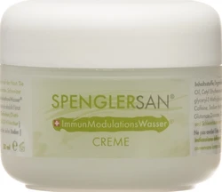 Spenglersan Creme
