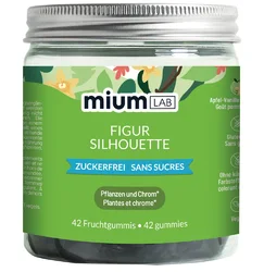 MiumLab gummies silhouette