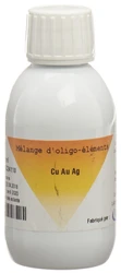 oligopharm complément alimentaire C24 Cu Au Ag