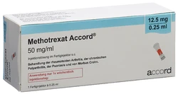 Methotrexat Accord 12.5 mg/0.25ml Fertiginjektor