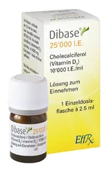 Dibase Lösung 25000 IE (D)