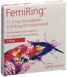 FemiRing Vag Ringe