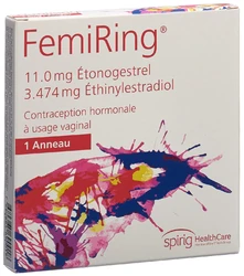 FemiRing Vag Ringe