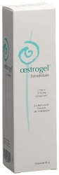 Oestrogel gel dispenser