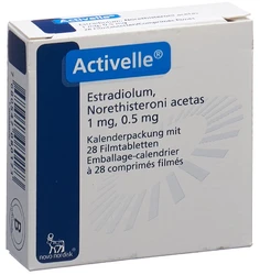 Activelle cpr pell
