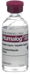 Humalog Insulin Inj Lös 100 IE/ml