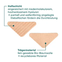 Apricot Gesichtspatches Hyaluron Anti-Falten